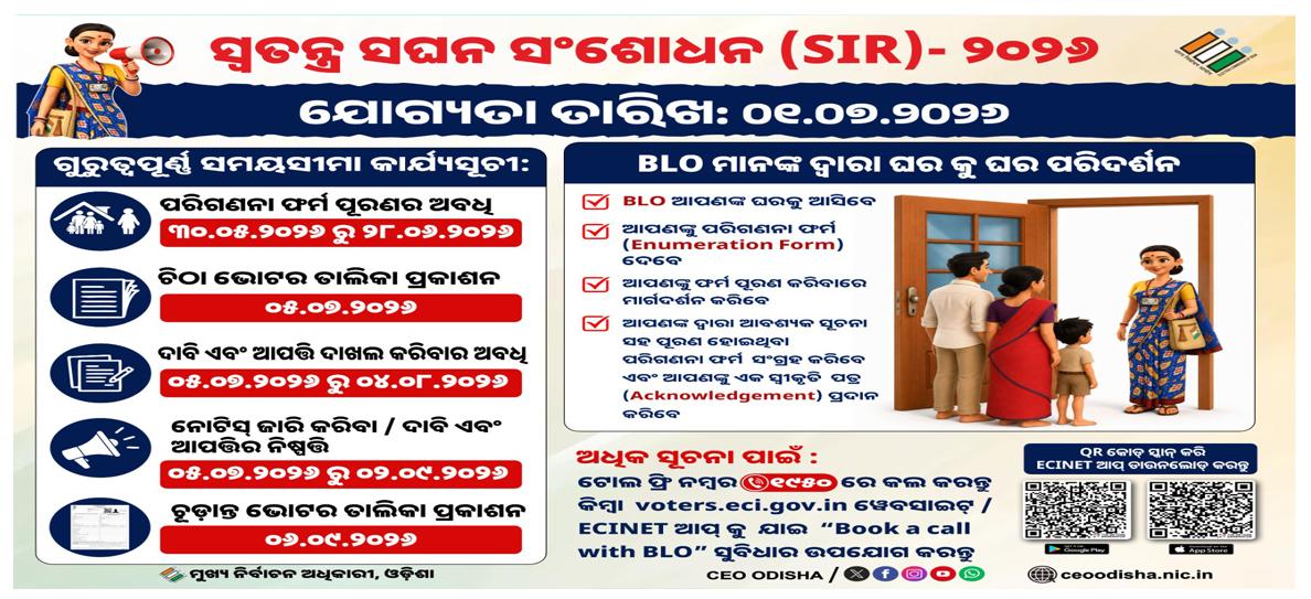 Special Intensive Revision-2026